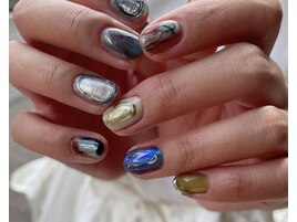 持ち込みArt Plan