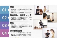 アサバ整体院 守谷店(ASABA整体院)の雰囲気（当日の流れ★根本改善を目的とした整体院・確認を大切にしてます）