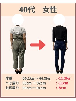 ライト整体院 倉吉(Light整体院)/身体のラインも改善！