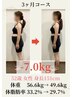 【自分で決断できる方限定】ダイエットカウンセリング&美容矯正+EMS90分¥2980