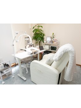 初めての方にオススメ