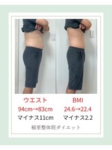 稲里整体院/40代男性ダイエット成果