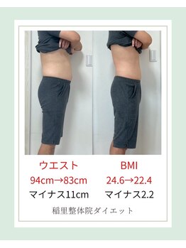稲里整体院/40代男性ダイエット成果