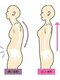 シンメトリー 柏店の写真/「歪み」からのアプローチで猫背の改善、スレンダー美脚、腰周りのお肉もスッキリ効果◎肩こりや腰痛にも！