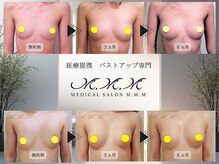 メディカルサロン エム エム エム 銀座プレミアムサロン(M.M.M.)