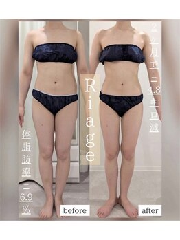 リアージュ(Riage)/お客様の変化