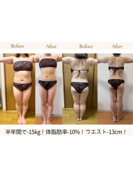 サイズダウンを目指したい