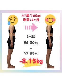 にこ鍼灸治療院/