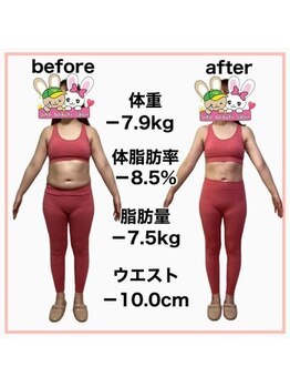 おいけ美容整体院 桐生院/本格ダイエット!