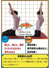 ナオル整体 大阪茨木院(NAORU整体)/大阪茨木/ 整体・矯正