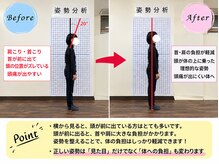 はんずはーと整骨院の雰囲気（姿勢チェック◎首/肩/腰痛/猫背/巻き肩が気になる方オススメ）