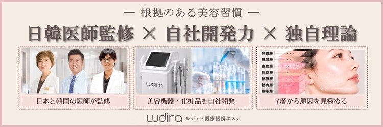 ルディラ 町田店のサロンヘッダー