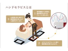 ことりの雰囲気（『スッキリ♪』回数通う事で効果絶大◎凄腕サロン！）