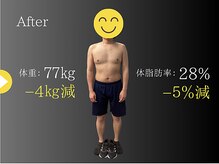 トラリア 水天宮前店(TRALIA)/お客様実績