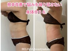 ベリンダ 中崎町店(BELINDA)