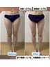 【下半身60分】セル燃焼×筋膜×筋トレ☆下半身痩せの正解を、この1回に凝縮