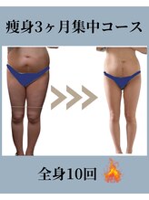 サロン ジジ(salon JiJi)/ 短期集中痩身ダイエット！