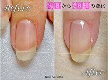 ナル(Nalu.)/育成後の変化☆ミ