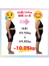 にこ鍼灸治療院/