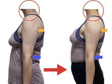 ロウズィエト(Roseate)/コース終了