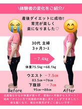 あおぞら鍼灸整骨院/ダイエットコース　お客様の声3