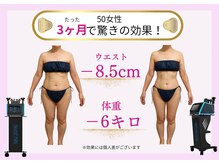 ベルフィーヌボーテ(BELFINE beaute)/50代の全身脂肪燃焼90分