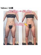 ボディエステティック アクアオーラ 富山店/-7.6kg減　達成