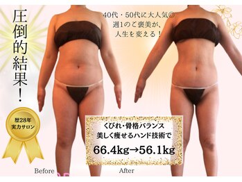 エステティックリラクゼーション フォーユー(for 悠)/本格ハンド技術で美痩せ◎
