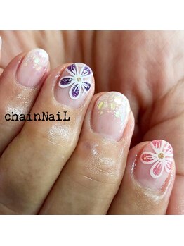 チェインキャンドル アンド ネイル(chain CandLe & NaiL)/