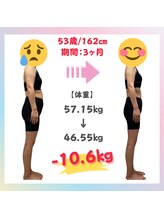 にこ鍼灸治療院/