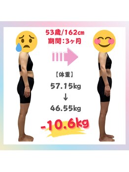 にこ鍼灸治療院/