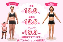国分寺整体からだばらんす