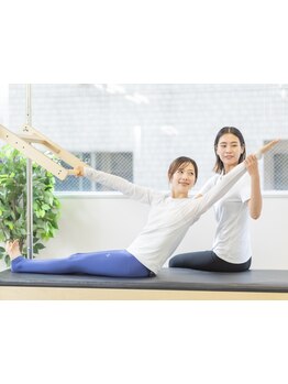 ヨガ・ホットヨガ・ピラティス