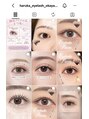 ココ(KOKO.) インスタ【haruka_eyelash_okayama】