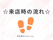 ミリグラム(mg)/【美容鍼灸ｍｇミリグラム】