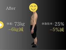 トラリア 水天宮前店(TRALIA)/お客様実績