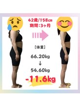 にこ鍼灸治療院/