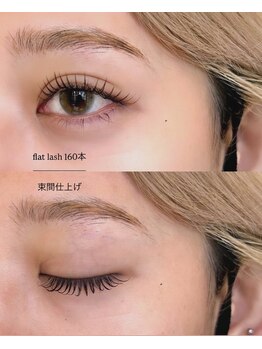 ノットイコール(≠ not equal)/フラットラッシュラッシュ