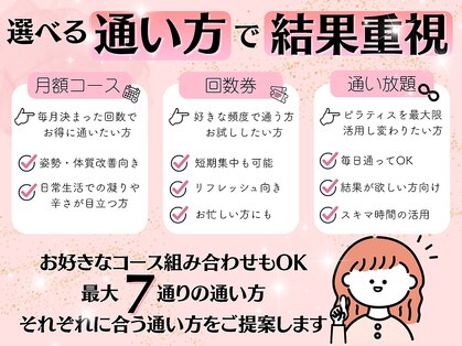 ハッピー 札幌(HAPPY)の写真