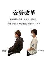 整体院チルアンドママ(CHILL&mama)/姿勢の変化