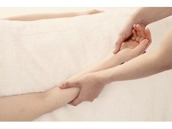 風香堂/お疲れ腕と手のオイルケア☆