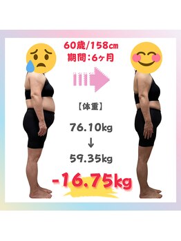 にこ鍼灸治療院/