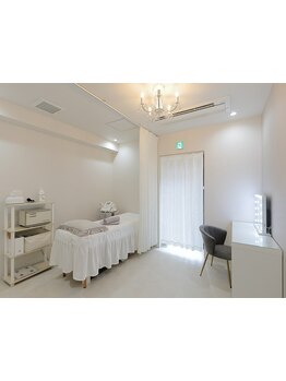 サイズダウンを目指したい