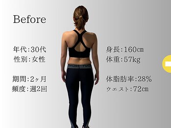 トラリア 水天宮前店(TRALIA)/お客様実績