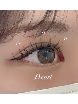 ベリール 南平岸店(Be'Leel)/LED160本