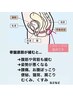 ゆるみ・尿漏れトレ・骨盤低筋をトレーニングマシン1000円→８００円