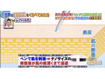 アンサナ 三軒茶屋(angsana)/エステ版ダーマ