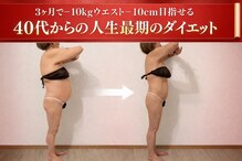 ラ ルーチェ 星田