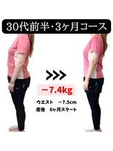 香椎井上整骨院 整体院/痩身ダイエット　痩身整体