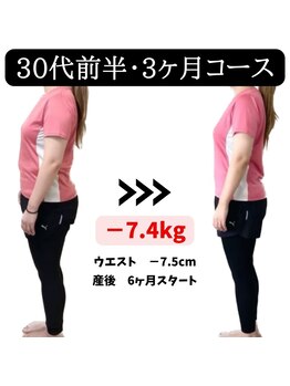 香椎井上整骨院 整体院/痩身ダイエット　痩身整体